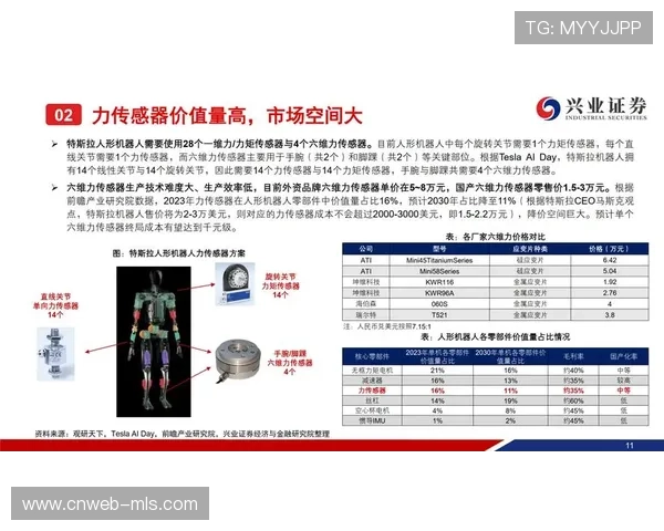 智能扳机传感器研发获突破,将射击训练扣动精度提升至毫秒级 智能扳机传感器研发获突破,将射击训练扣动精度提升至毫秒级