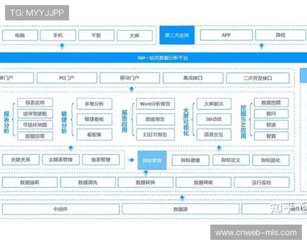 数据驱动决策普及，球队暂停后战术效率成评估标准